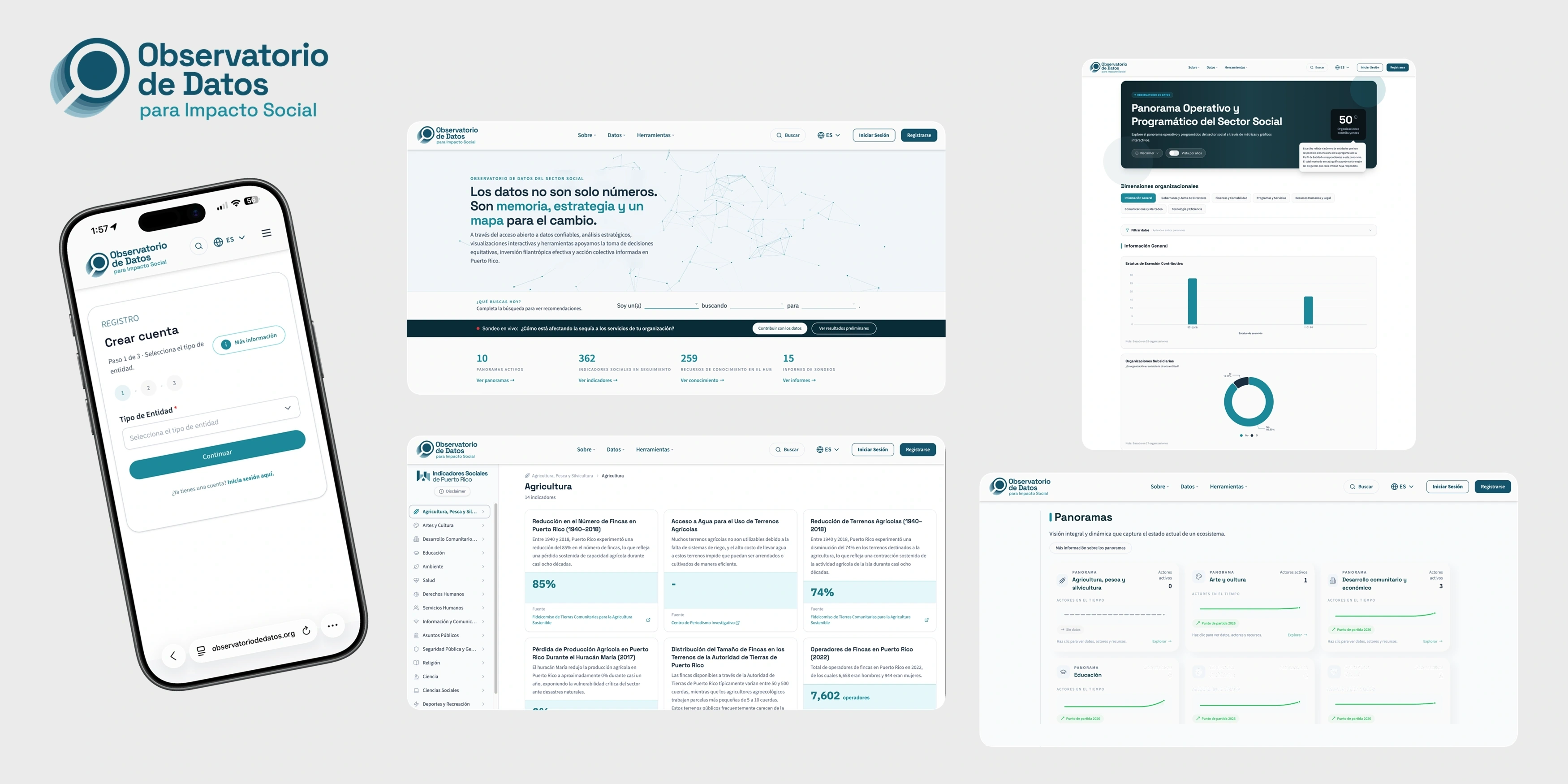 Data Observatory for Social Impact